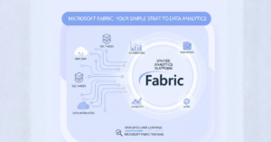 Microsoft Fabric Training online
