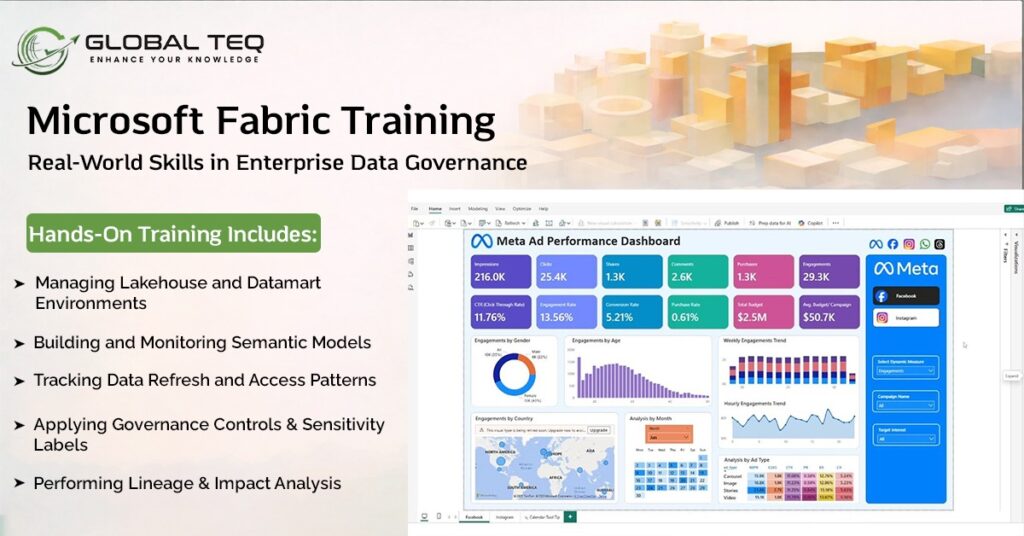Microsoft Fabric training